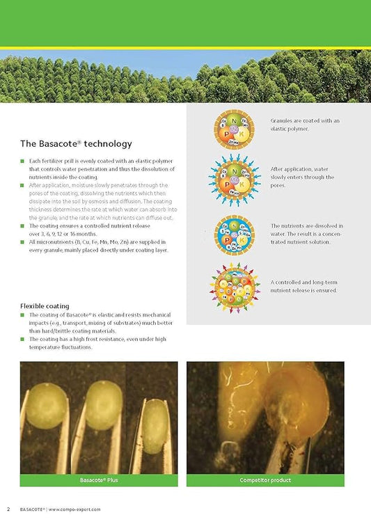 BASAKOTA FERTILIZER 100 GRAM